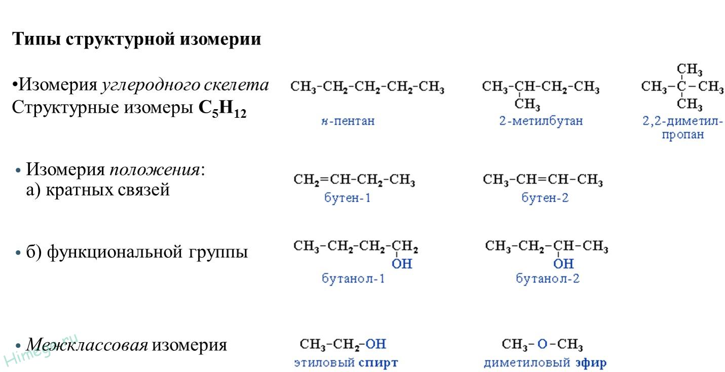 Привести пример изомерии. Структурные формулы соединений изомеров. Изомеры химия структурные формулы. Структурные формулы всех изомеров. Как определить структурные изомеры.
